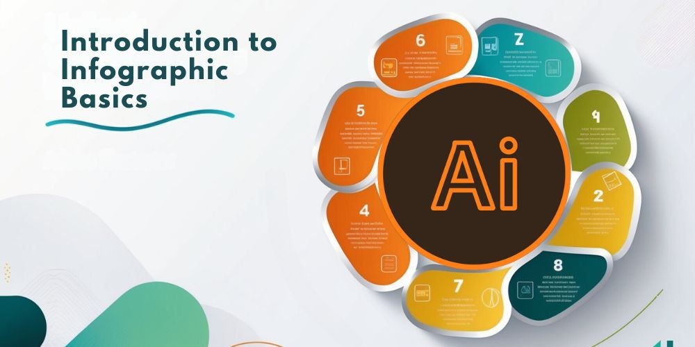 Introduction to Infographic Basics